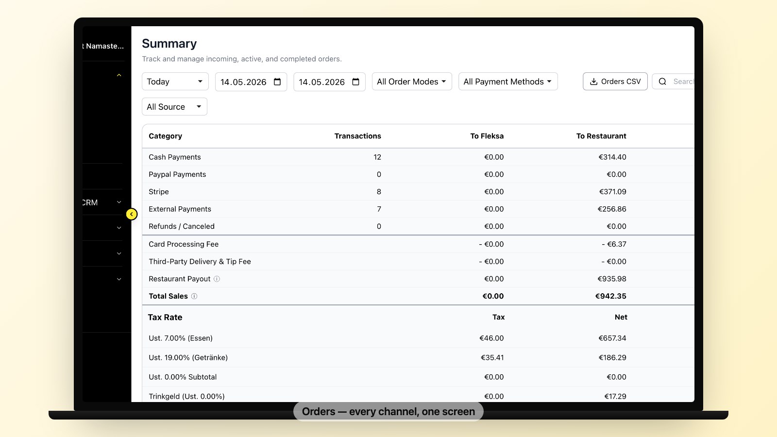 Orders flow into one screen from every channel.