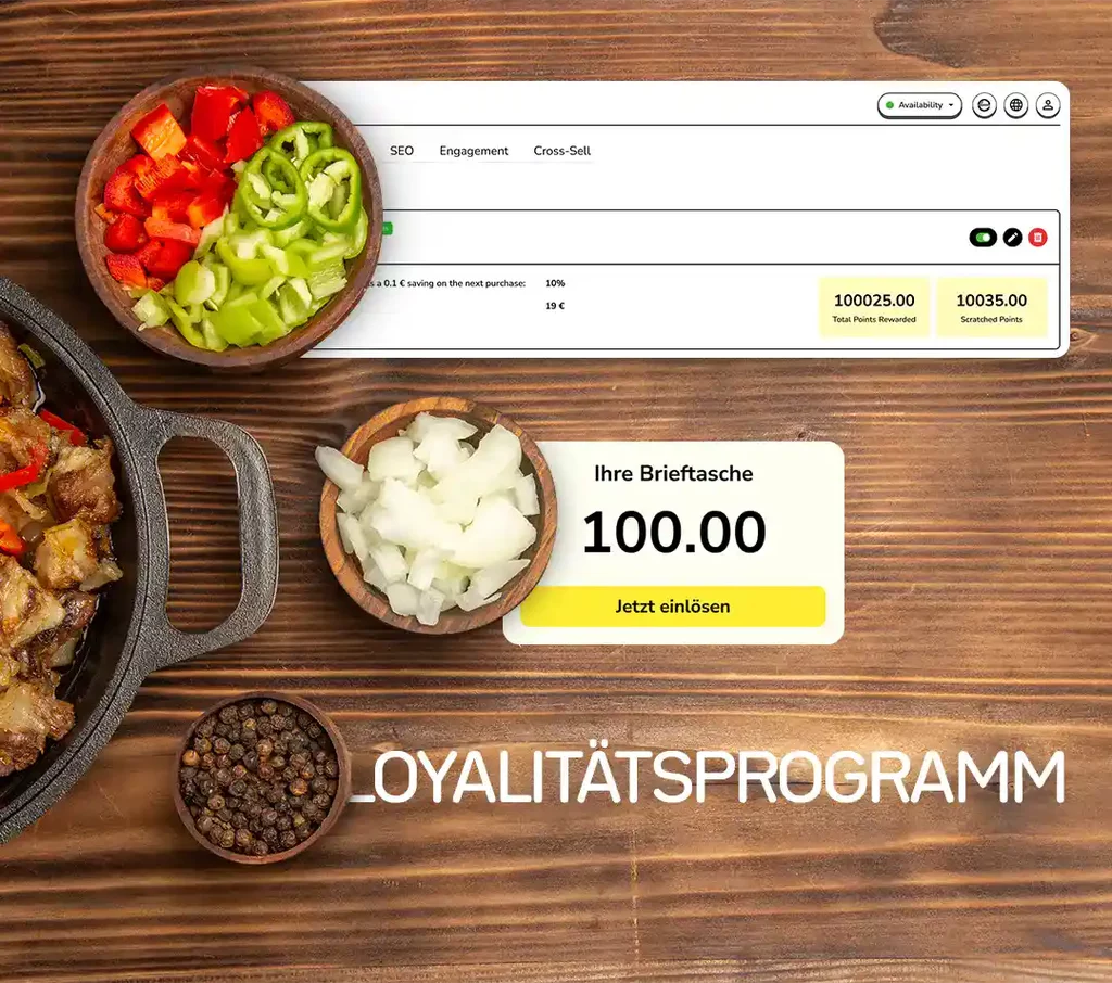 Dynamic Loyalty Program de