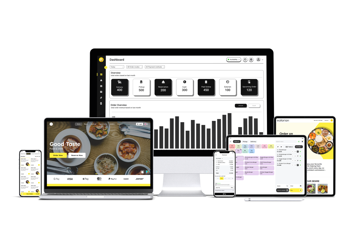 AI-Powered Ordering, POS & Marketing for Restaurants